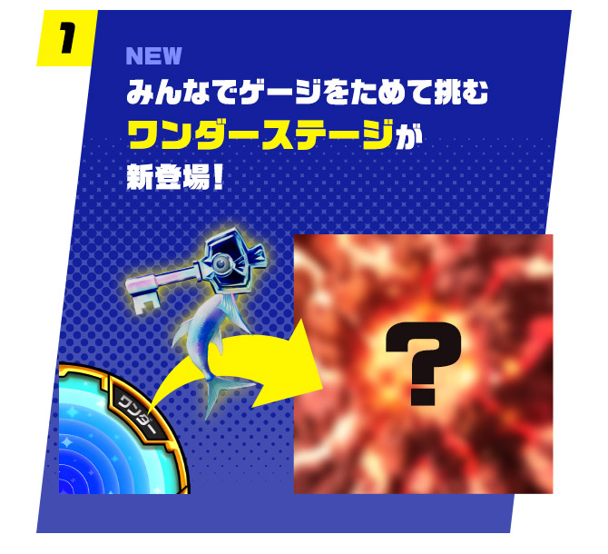 みんなでゲージをためて挑むワンダーステージが新登場！